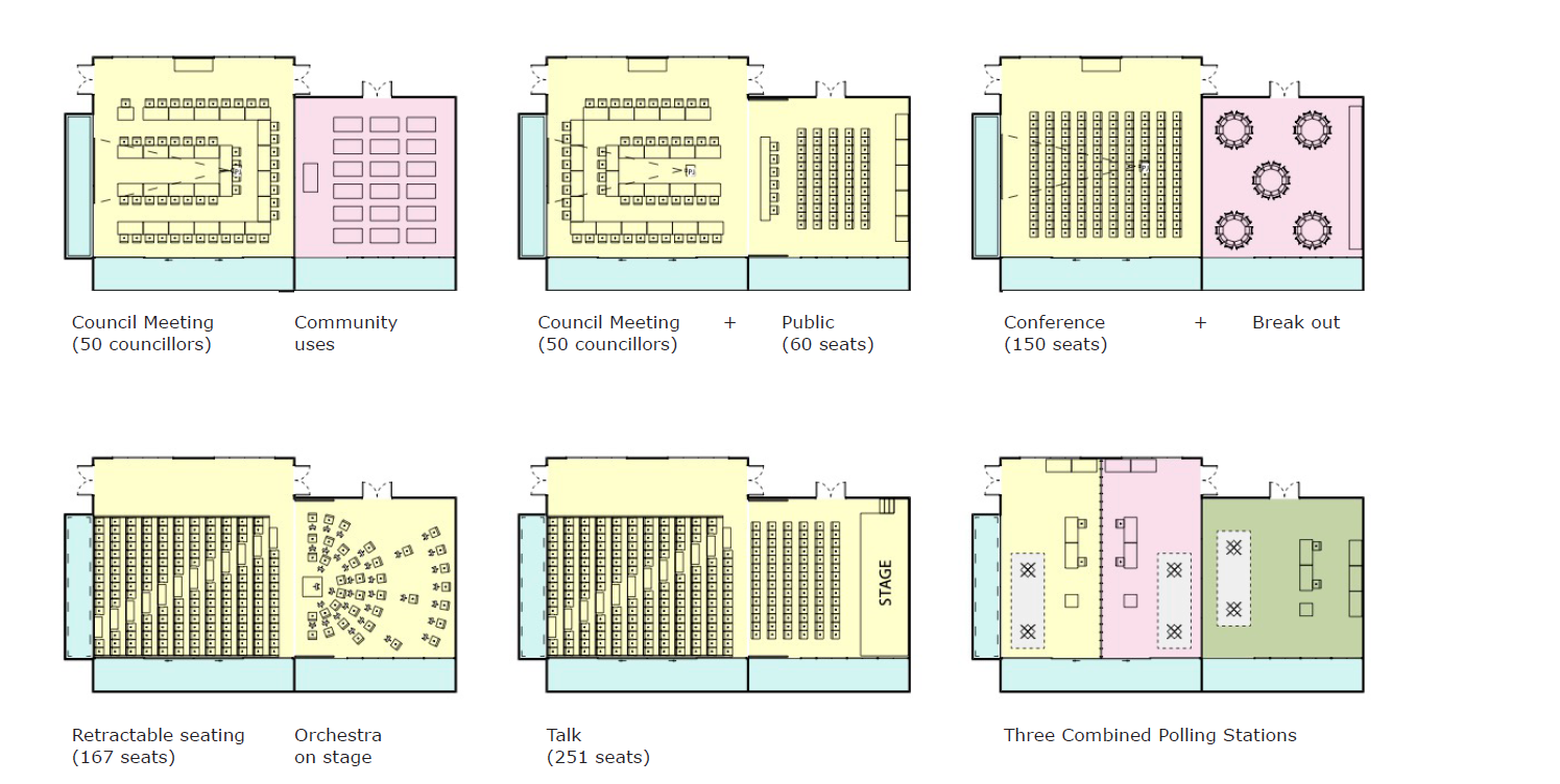 Plans showing the flexibility of rooms for community use
